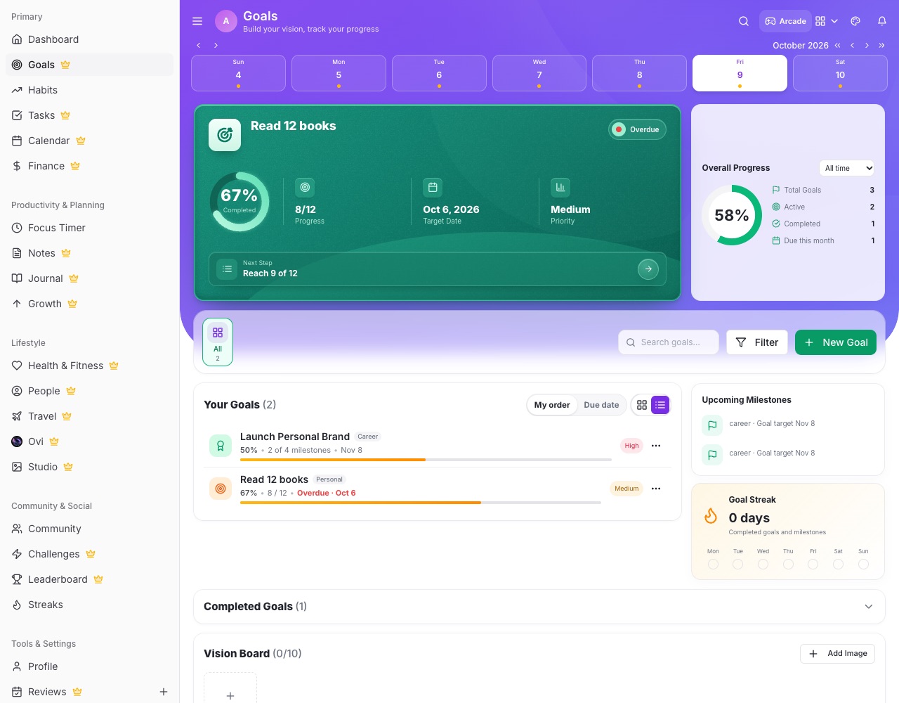 LifeO goals page with goal categories and progress