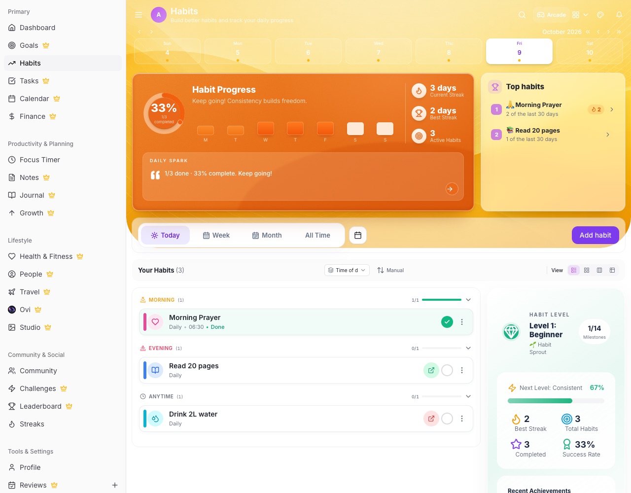 Habits page